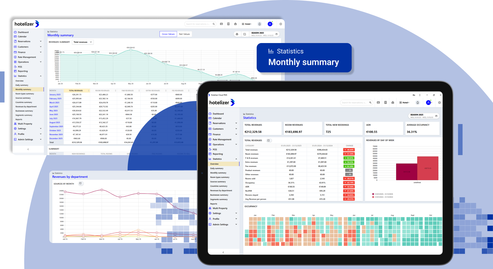 statistics_blog