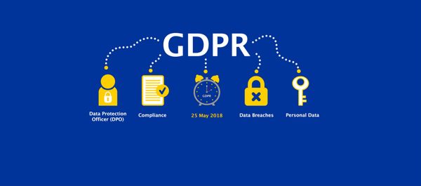 GDPR Glossary of Terms